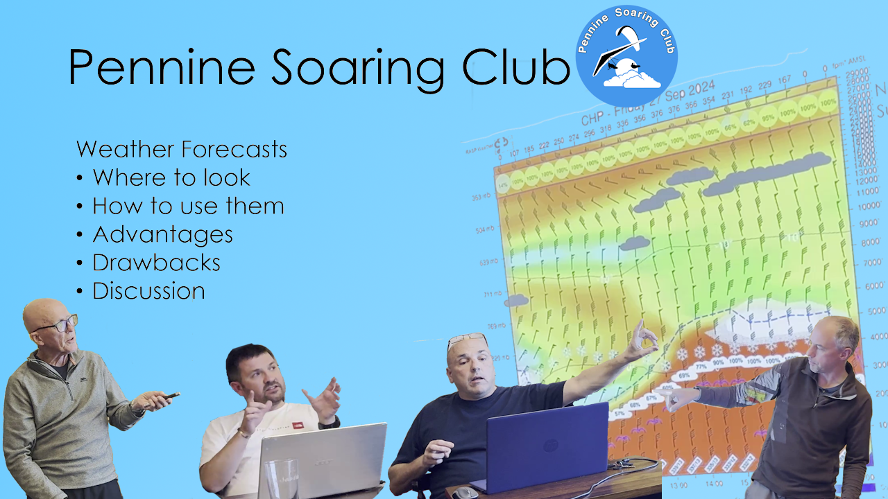 Social Night October 2024 - Weather forecasting to fly